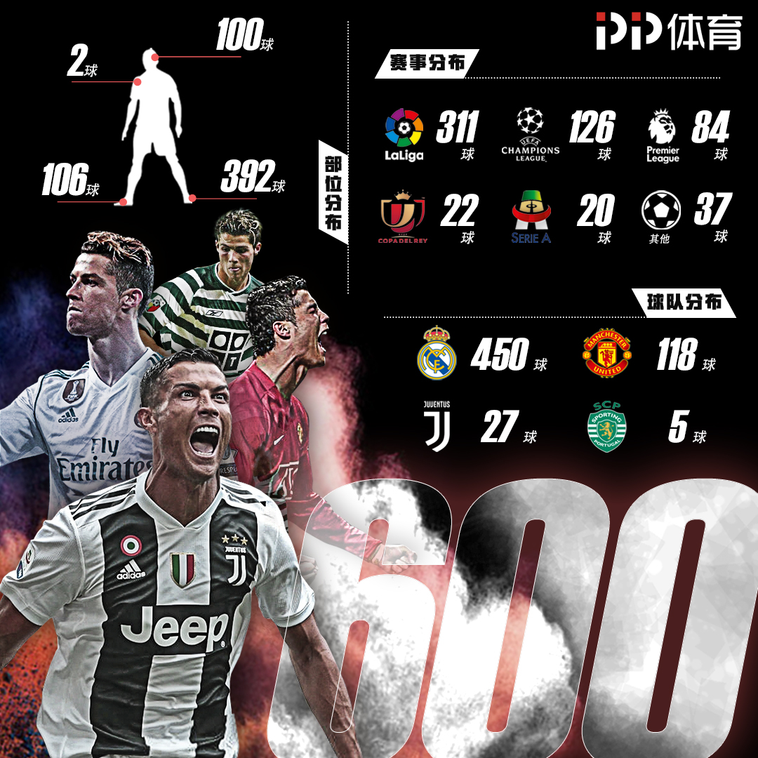 19届首发之争：加兰难敌期待，骑士曾盼“小库里”却成水货