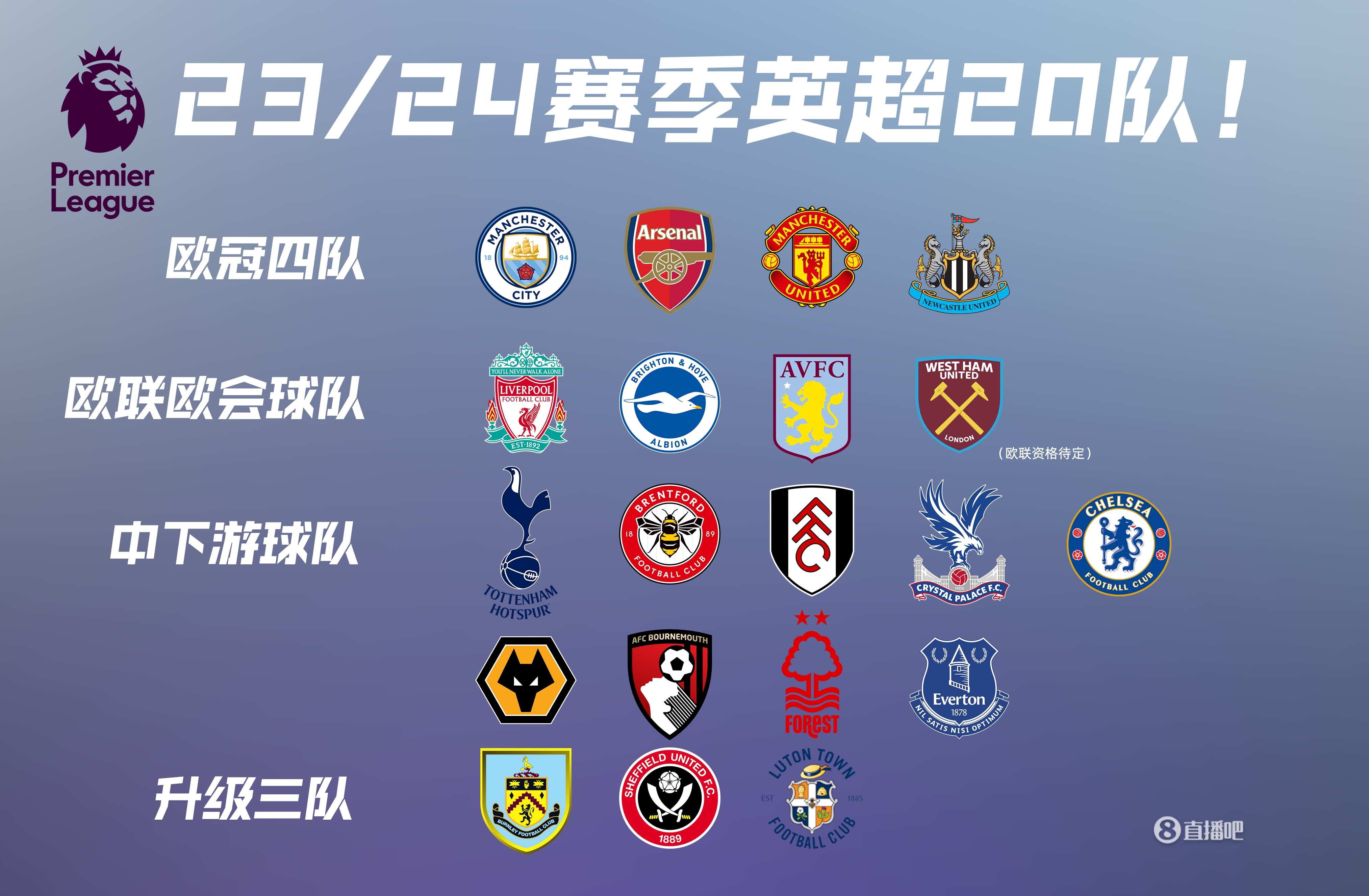 98-96！残阵对决惊现准绝杀，西亚卡姆21+8+6率队复仇绿军